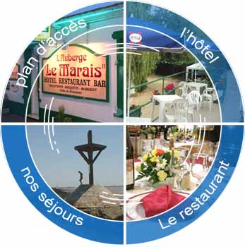 hotel, restaurant, séjour en vendée